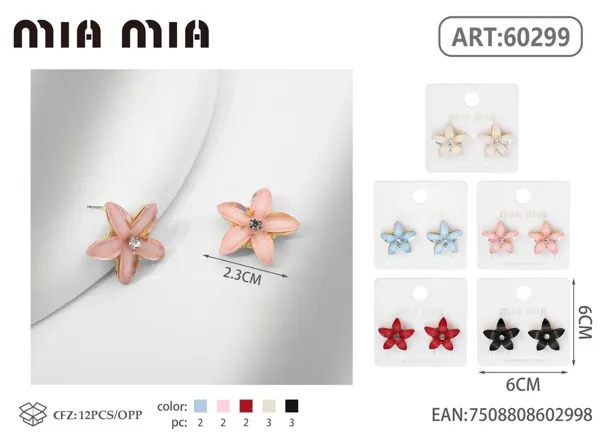 Aretes