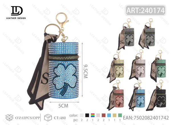 Bolso Para Pintalabios