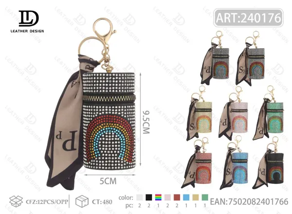 Bolso Para Pintalabios