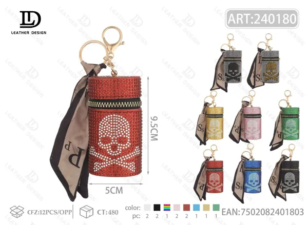 Bolso Para Pintalabios