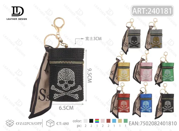 Bolso Para Pintalabios