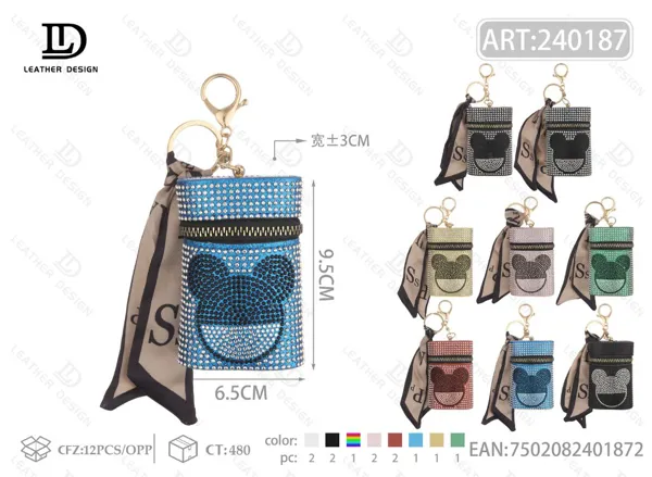Bolso Para Pintalabios