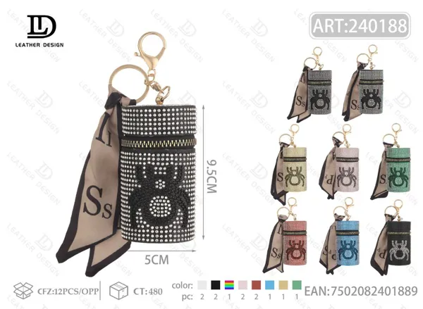Bolso Para Pintalabios