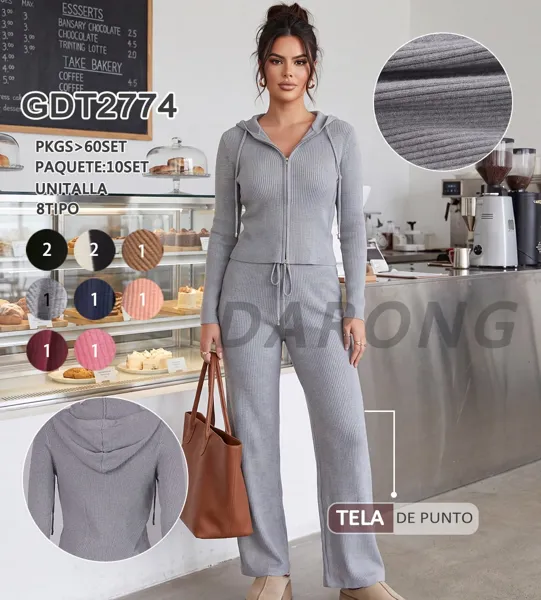 Dropshipping de Ropa en Mexico: Como Funciona