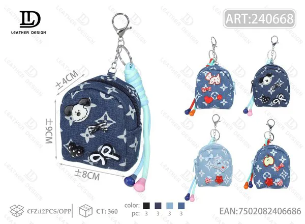 Monedero Mini Mochila de Mezclilla con Osito