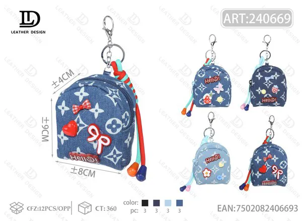 Monedero Mini Mochila de Mezclilla Hello